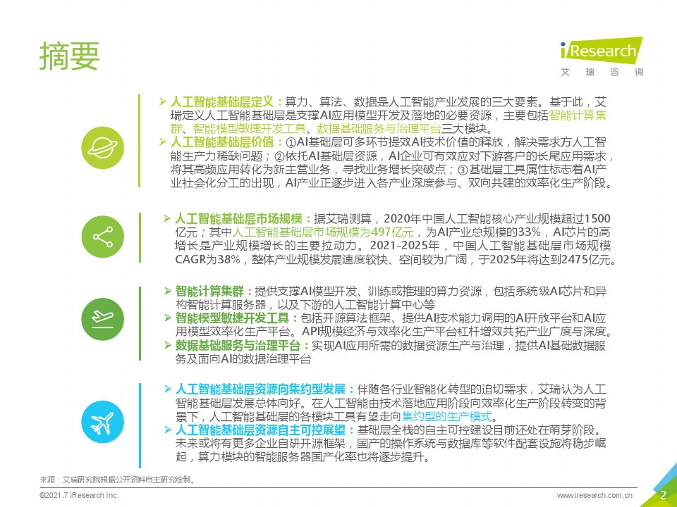 2021年中国人工智能基础层行业发展研究报告 人工智能基础软件开发